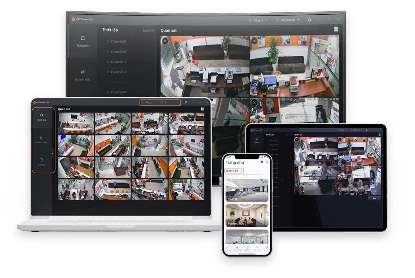 SPDV Camera