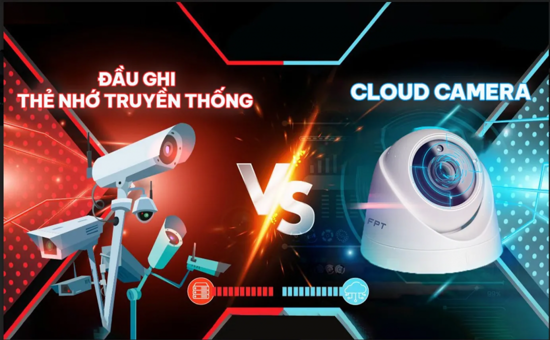 6 lý do camera an ninh nên lưu trữ đám mây