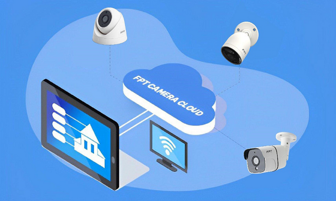 Camera lưu trữ đám mây: Ưu điểm và nhược điểm