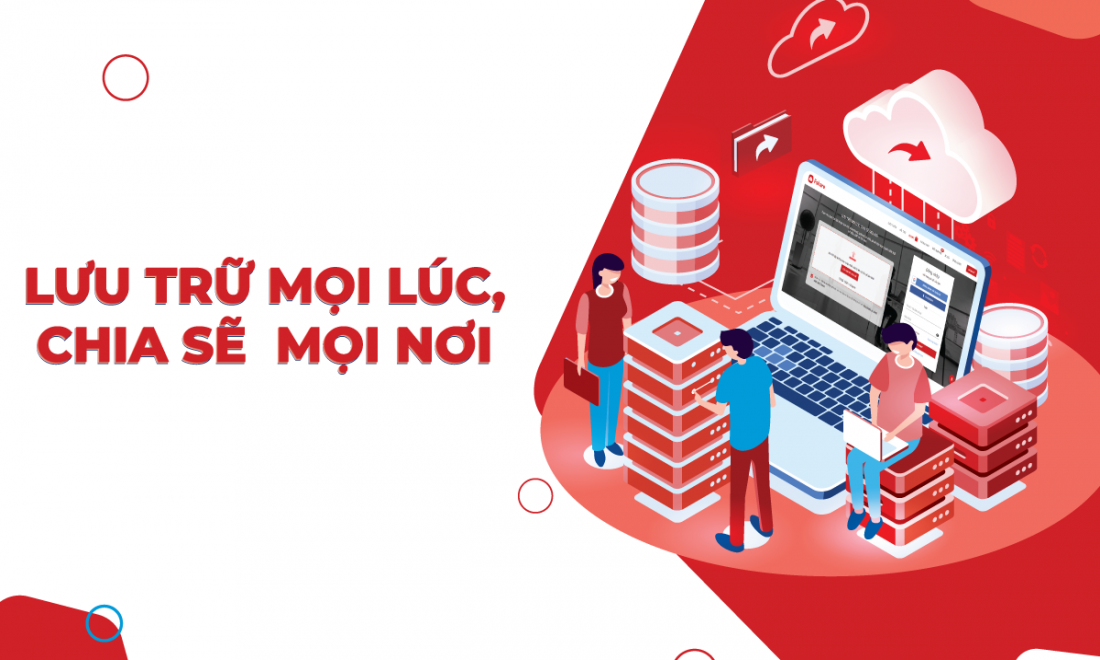 Connect Cloud: tính năng đồng bộ dữ liệu đám mây trên Fshare siêu tiện lợi
