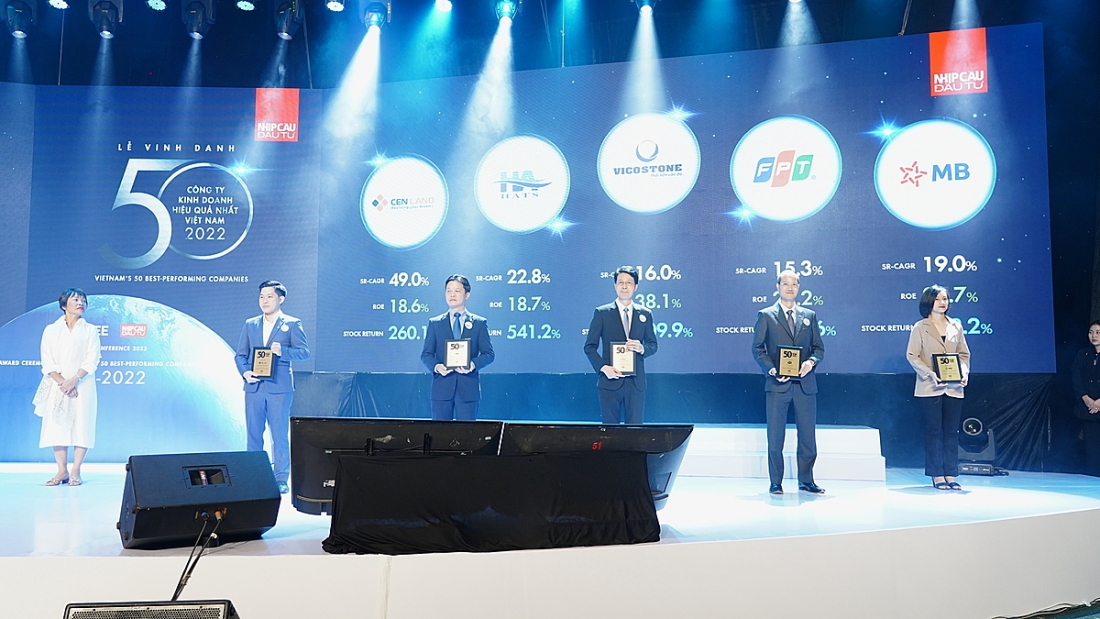 FPT vào Top 50 Công ty kinh doanh hiệu quả nhất Việt Nam một thập kỷ