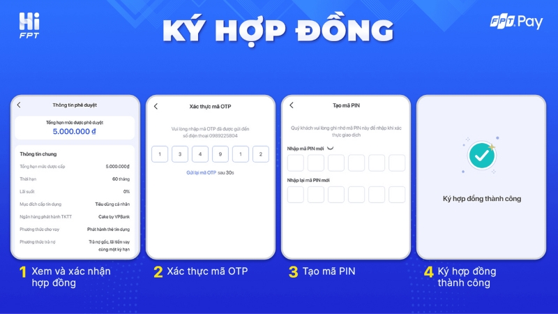 Bước ký hợp đồng sử dụng FPT Paylater