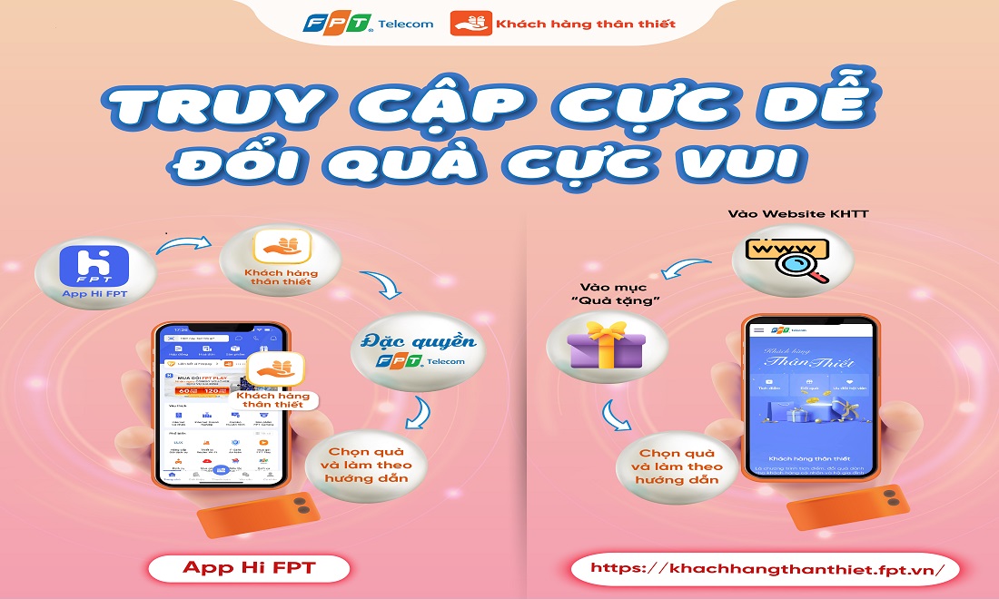 Những “đặc quyền” riêng khi trở thành khách hàng thân thiết của FPT Telecom