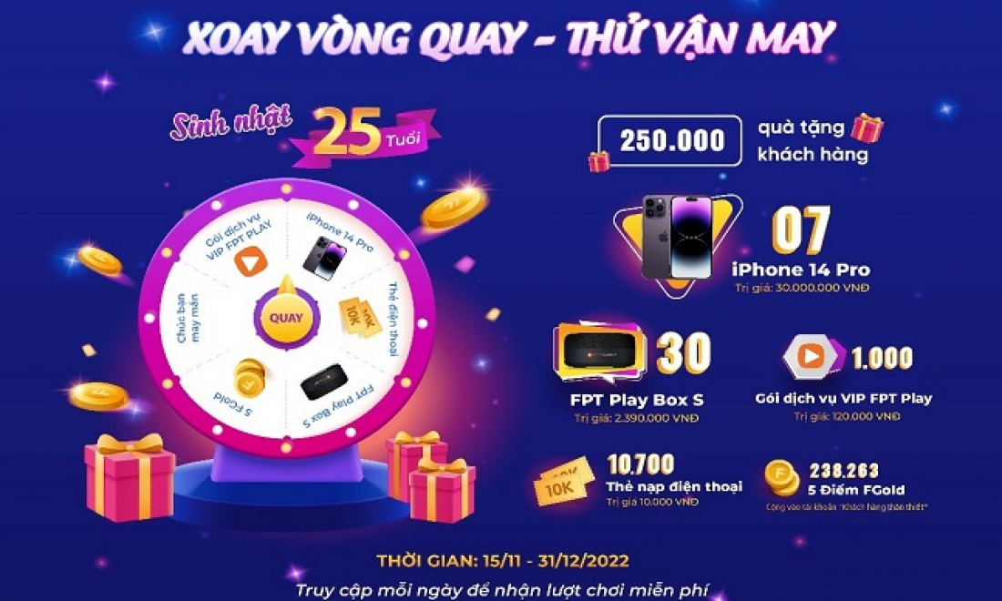 Chỉ còn 2 tuần để chinh phục iPhone 4 Pro cùng Game 'Vòng Quay May Mắn'